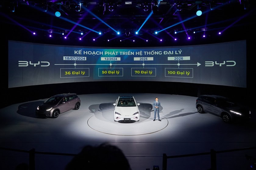 Kế hoạch phát triển hệ thống đại lý BYD tại Việt Nam