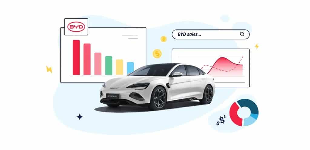BYD